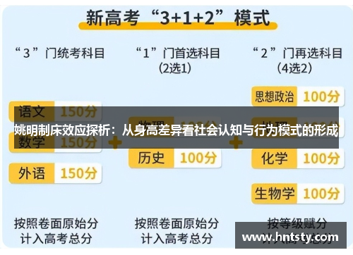 姚明制床效应探析：从身高差异看社会认知与行为模式的形成
