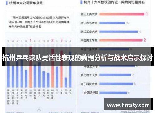 杭州乒乓球队灵活性表现的数据分析与战术启示探讨
